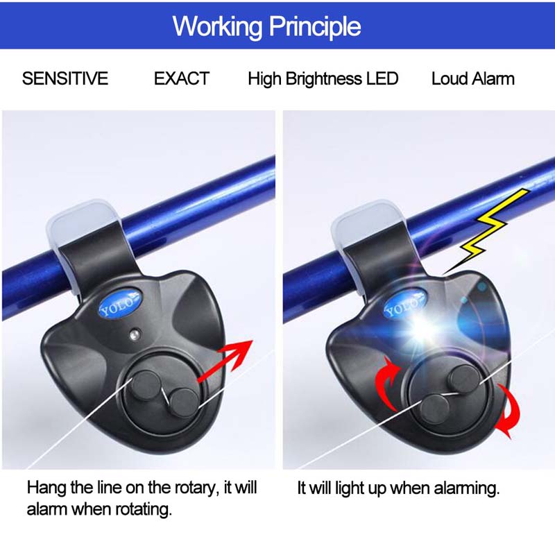 Fishing Rod Bite Alarm LED Ind - đánh giá và giá Fish Alarm