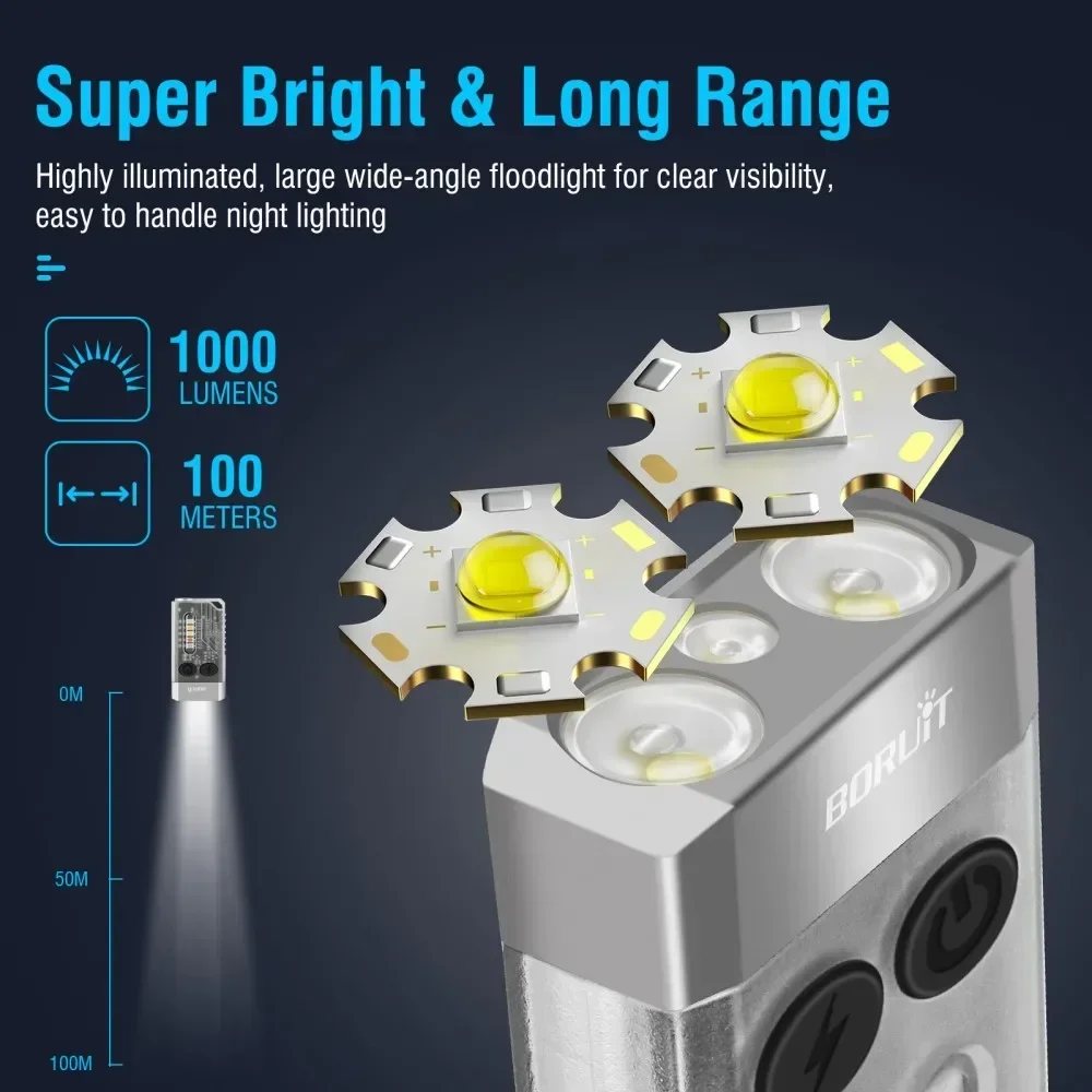 BORUiT V10 Keychain UV LED EDC - đánh giá và giá Fishing Light