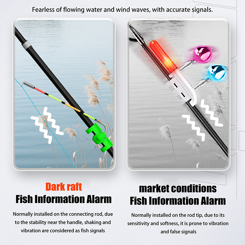 Night Fishing Removable Waterp - đánh giá và giá Fish Alarm