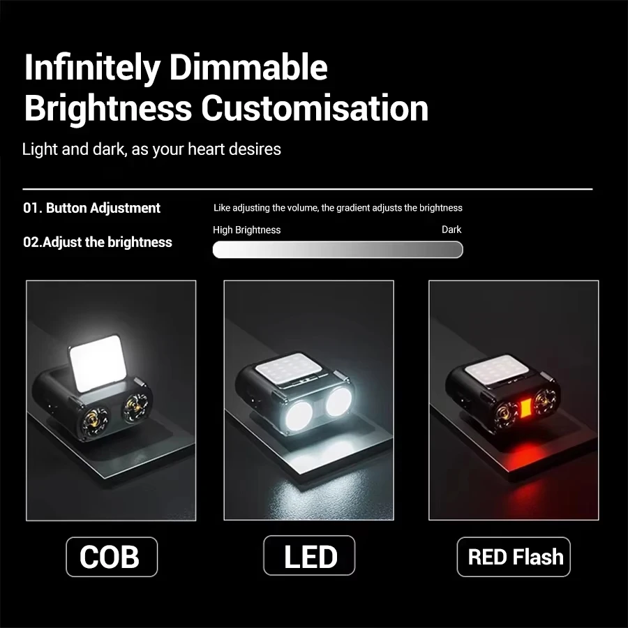Sensor COB LED Headlamp Cap Cl - đánh giá và giá Fish Finder Battery