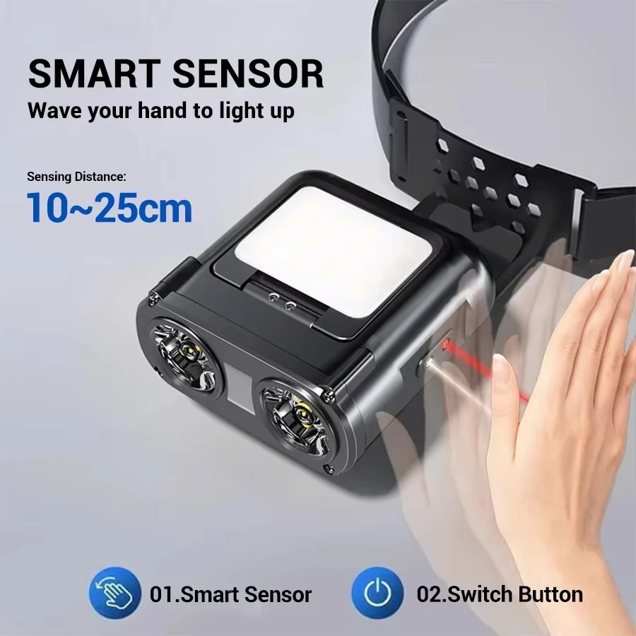Sensor COB LED Headlamp Cap Cl - đánh giá và giá Fish Finder Battery
