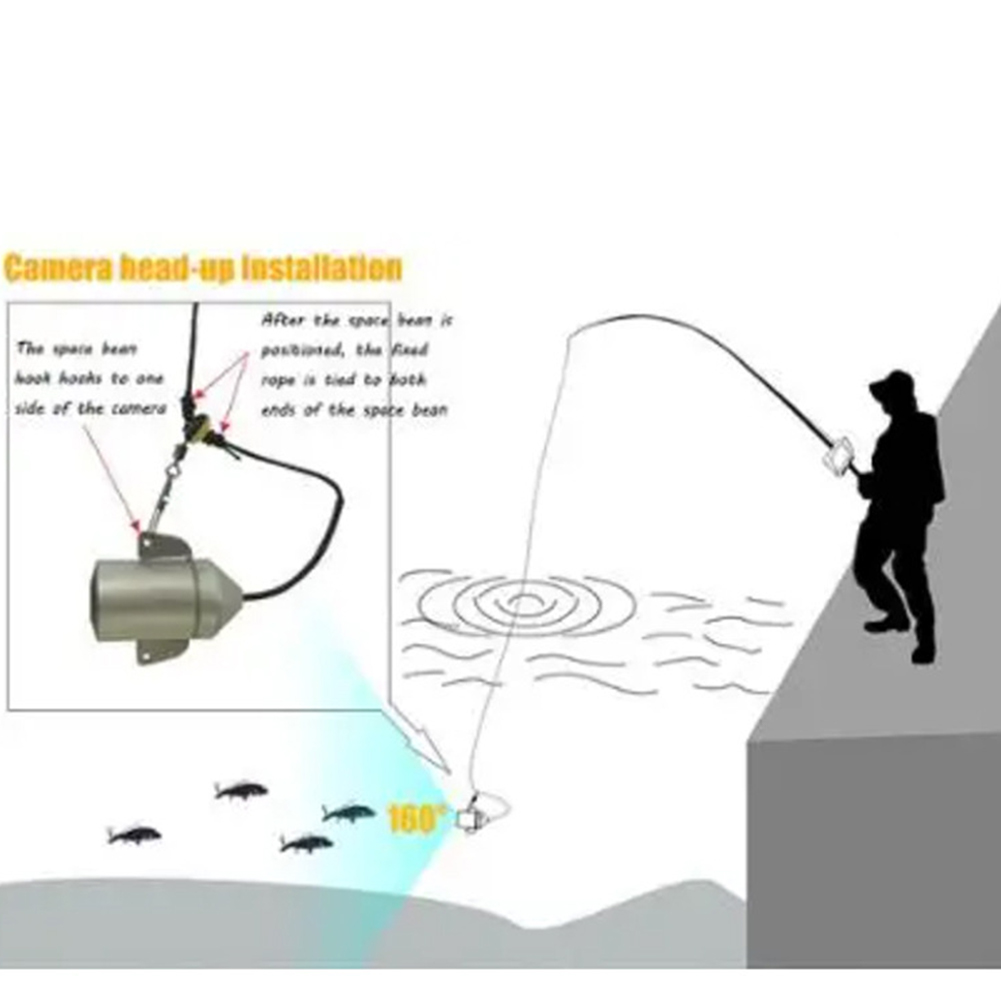 4.3 Inch HD Screen Fish Finder - đánh giá và giá Fishing Depth Finder