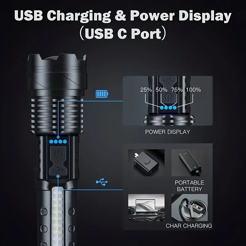 Powerful LED Flashlight Batter - đánh giá và giá Fishing Light