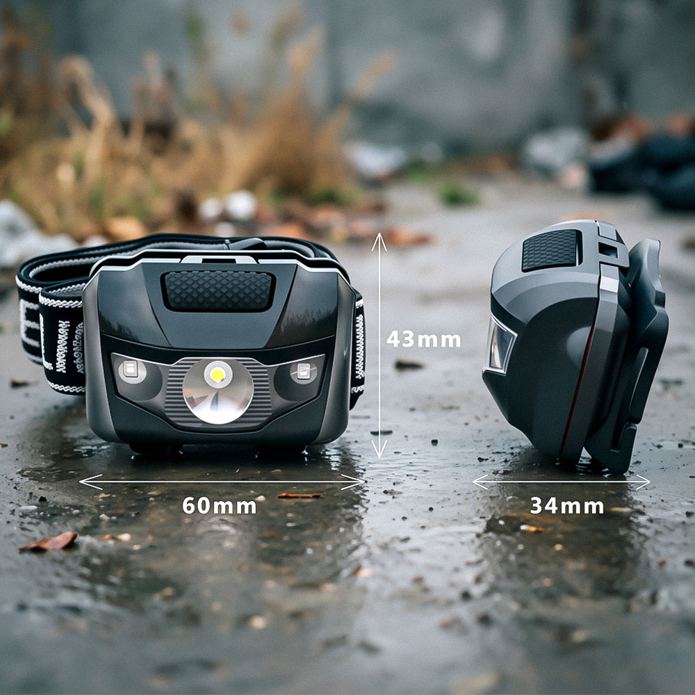 Newest Fishing Headlight 4 Mod - đánh giá và giá Fish Finder Battery